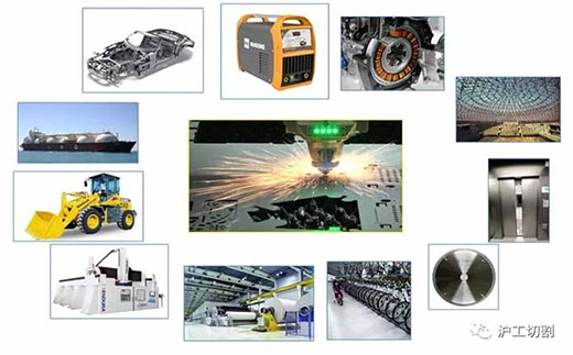 NBA网站app10米大幅面龙门光纤激光切割机应用行业