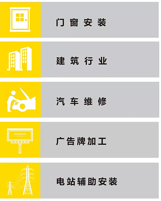 NBA网站appNB 251III焊机适用行业 NBA网站appNB 251III焊机适用行业